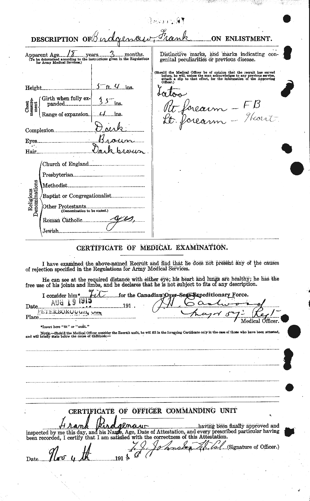 Personnel Records of the First World War - CEF 243815b
