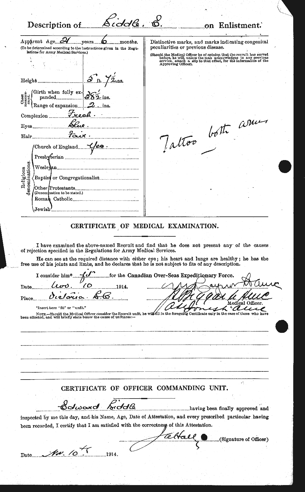 Personnel Records of the First World War - CEF 244835b