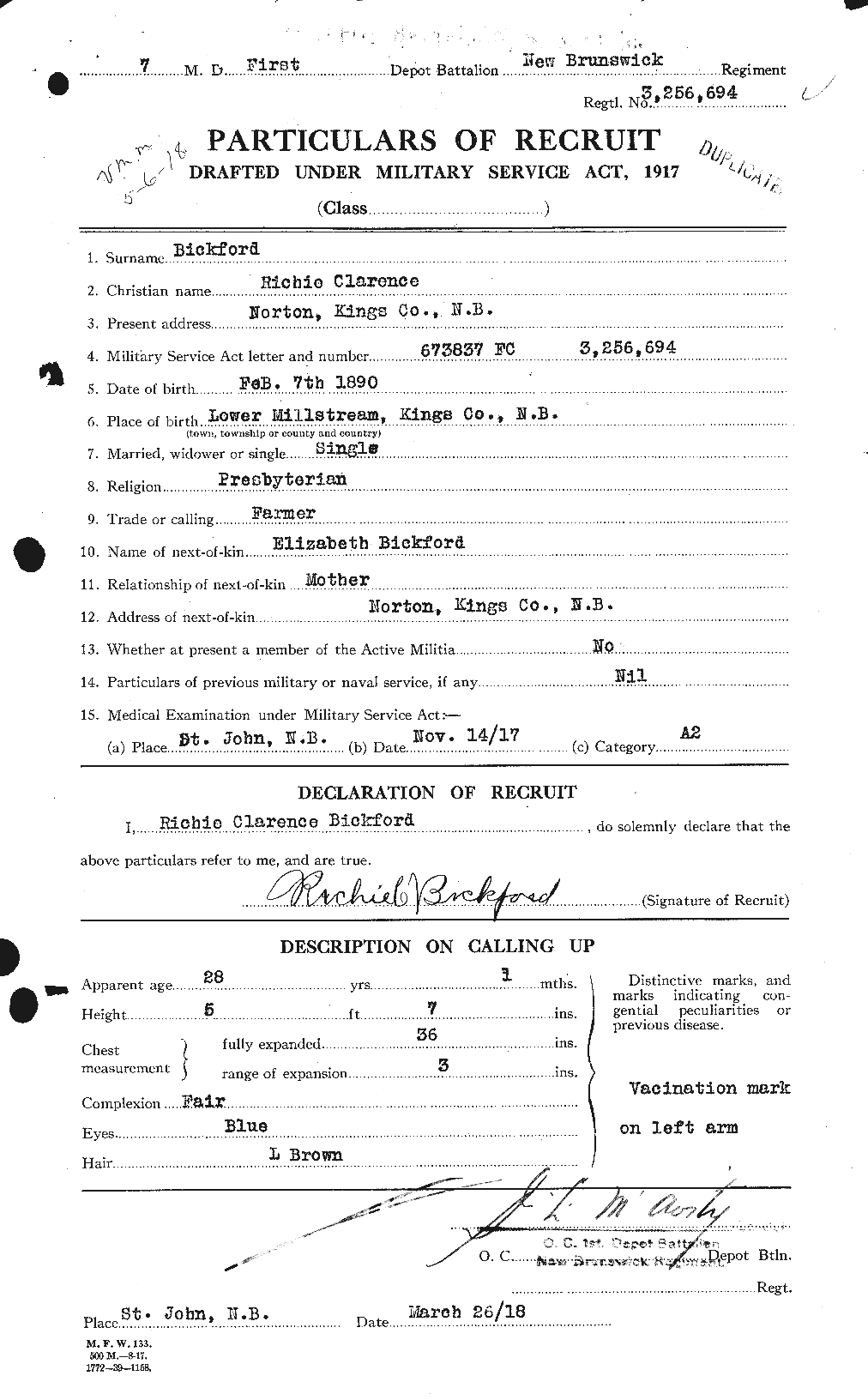 Personnel Records of the First World War - CEF 244904a