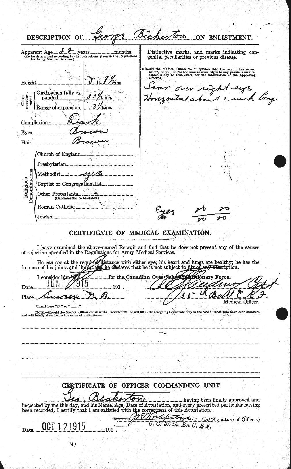 Dossiers du Personnel de la Première Guerre mondiale - CEC 244935b