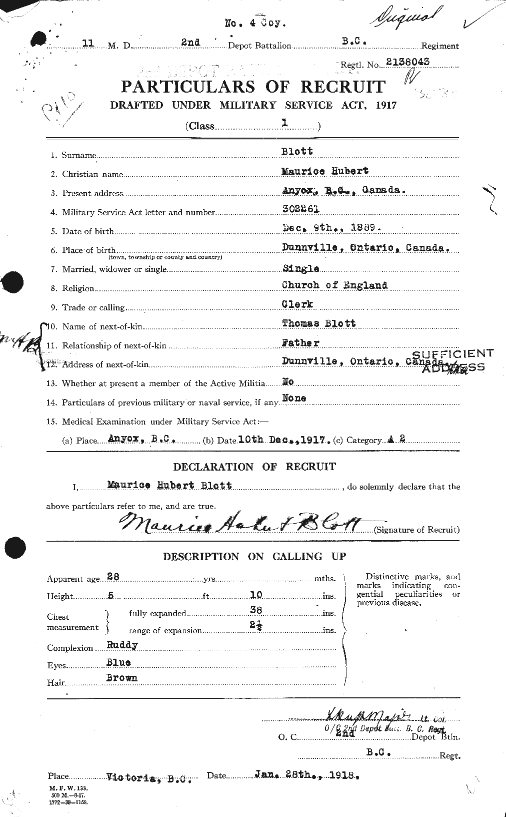 Personnel Records of the First World War - CEF 247368a