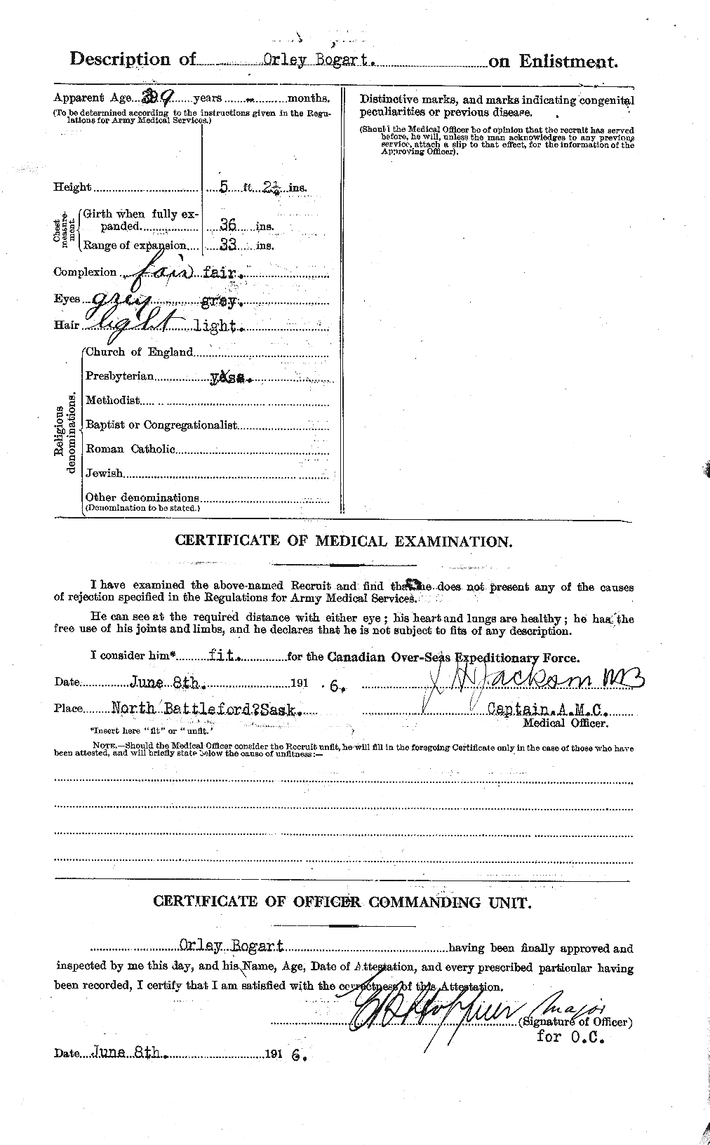 Personnel Records of the First World War - CEF 249209b