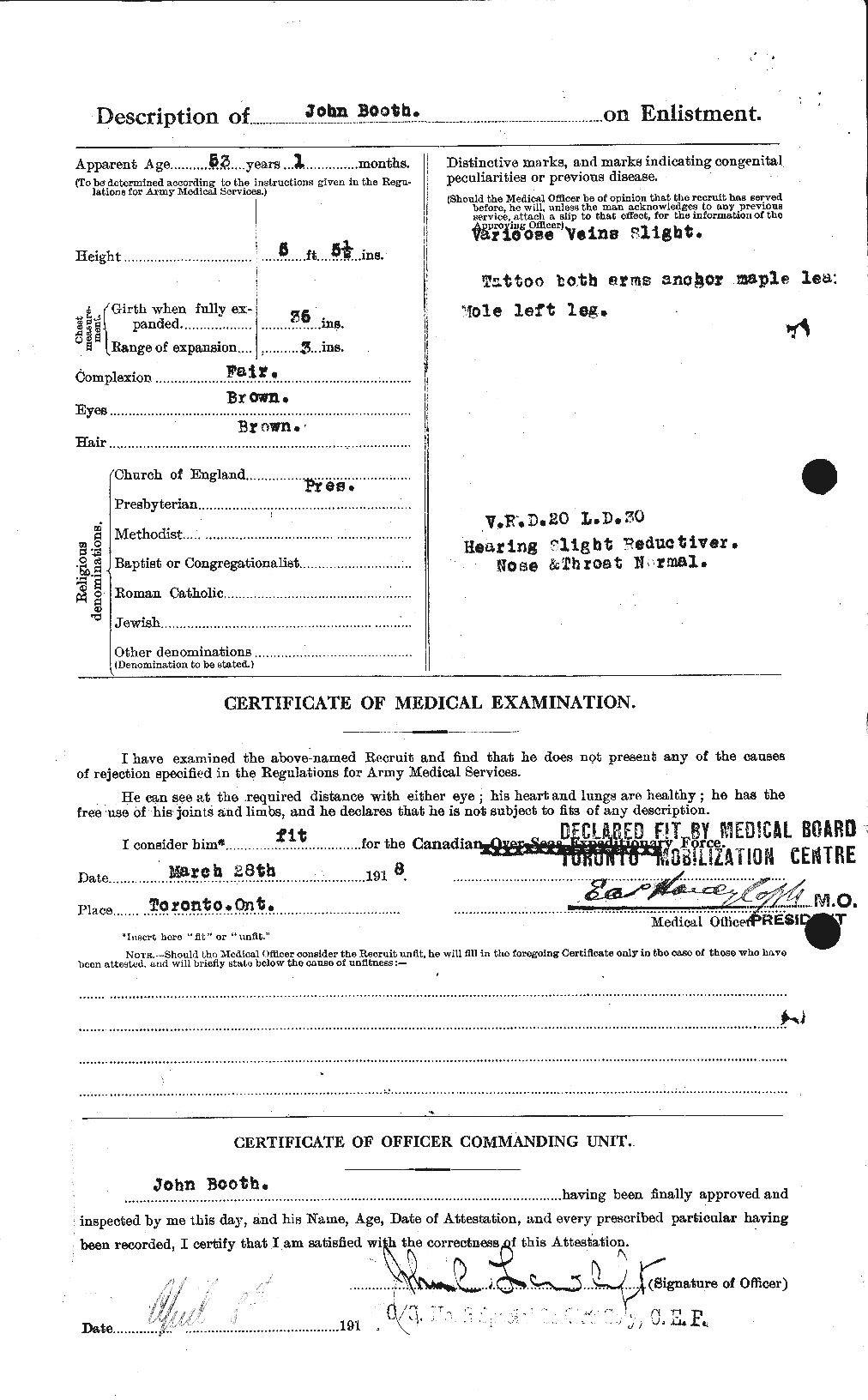 Personnel Records of the First World War - CEF 250918b