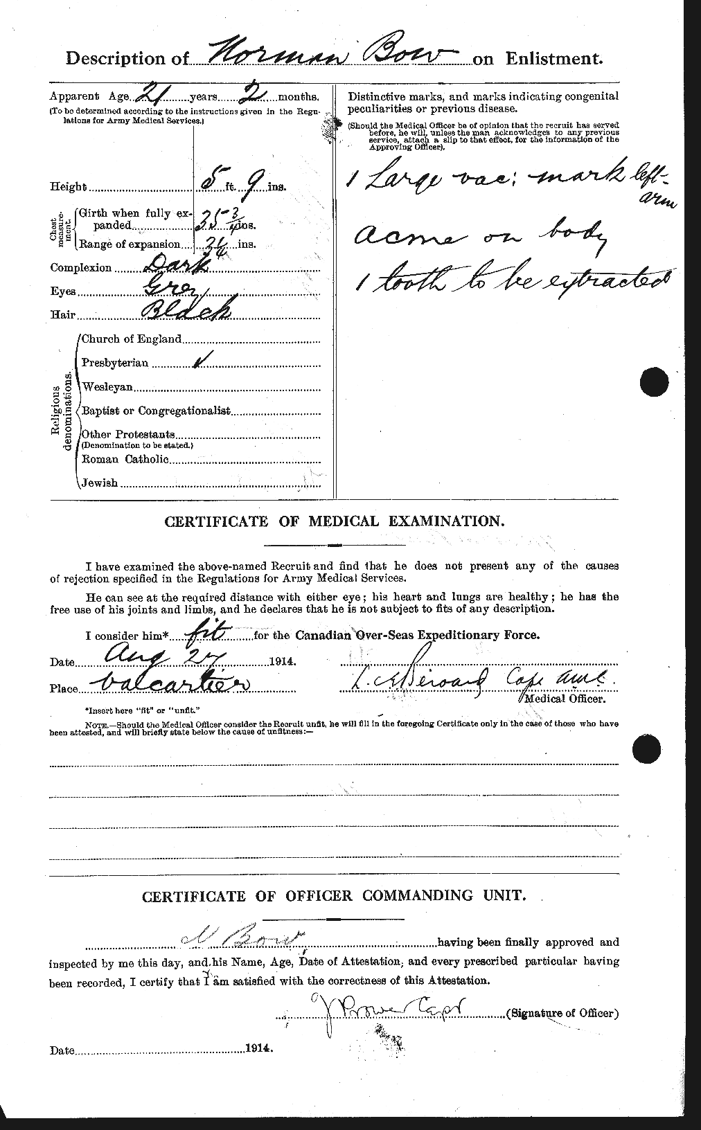 Personnel Records of the First World War - CEF 254511b