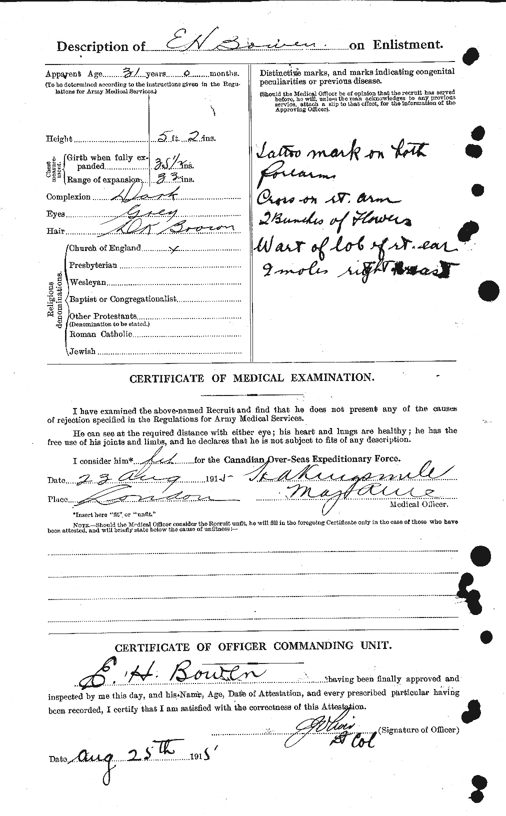 Personnel Records of the First World War - CEF 255381b