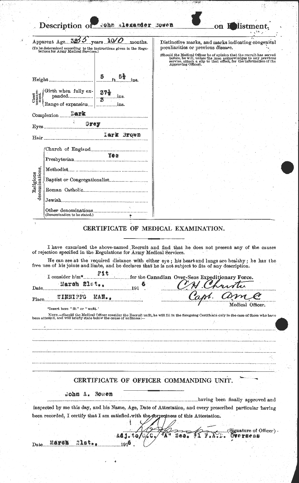 Personnel Records of the First World War - CEF 255435b