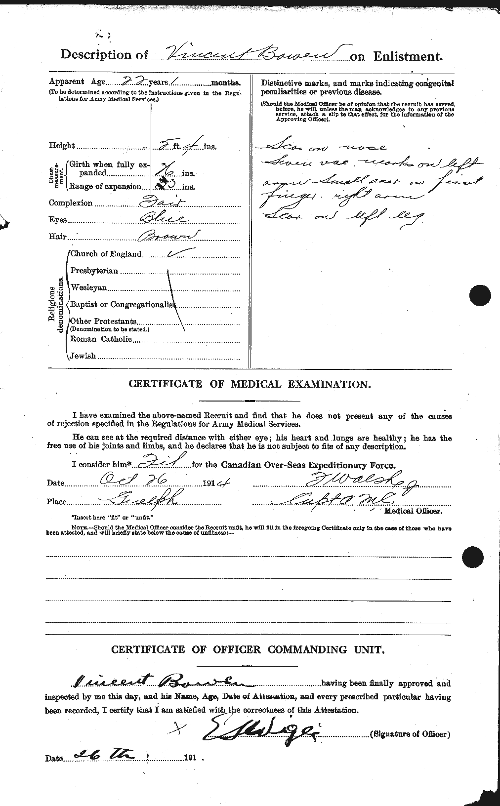 Personnel Records of the First World War - CEF 255477b