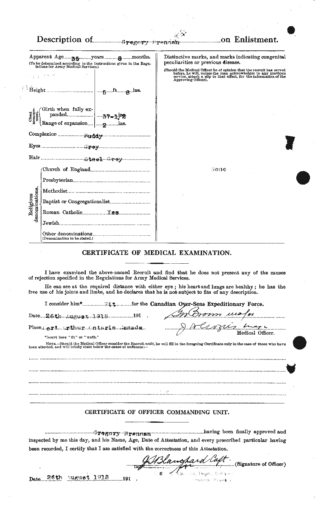 Personnel Records of the First World War - CEF 259310b