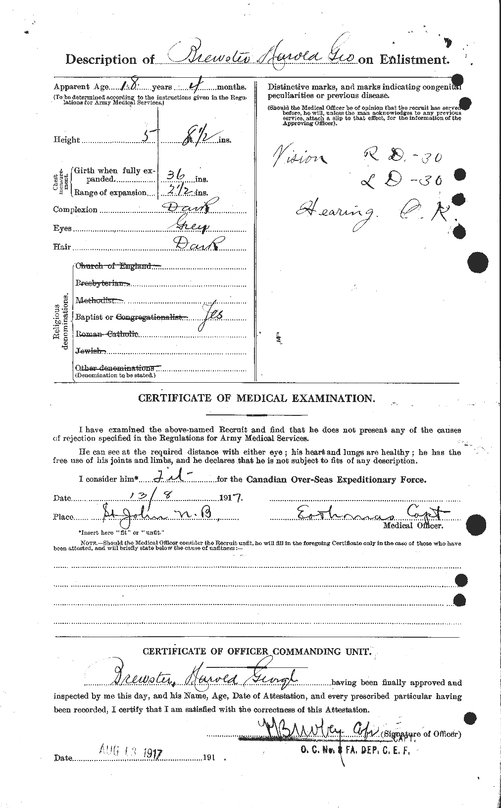 Dossiers du Personnel de la Première Guerre mondiale - CEC 260879b