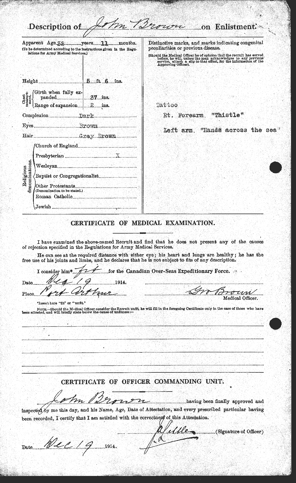 Dossiers du Personnel de la Première Guerre mondiale - CEC 264532b