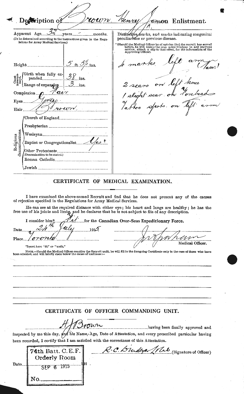 Dossiers du Personnel de la Première Guerre mondiale - CEC 265532b