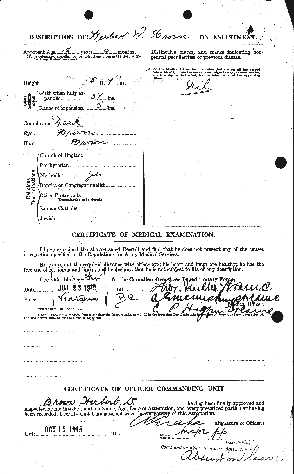 Dossiers du Personnel de la Première Guerre mondiale - CEC 265591b