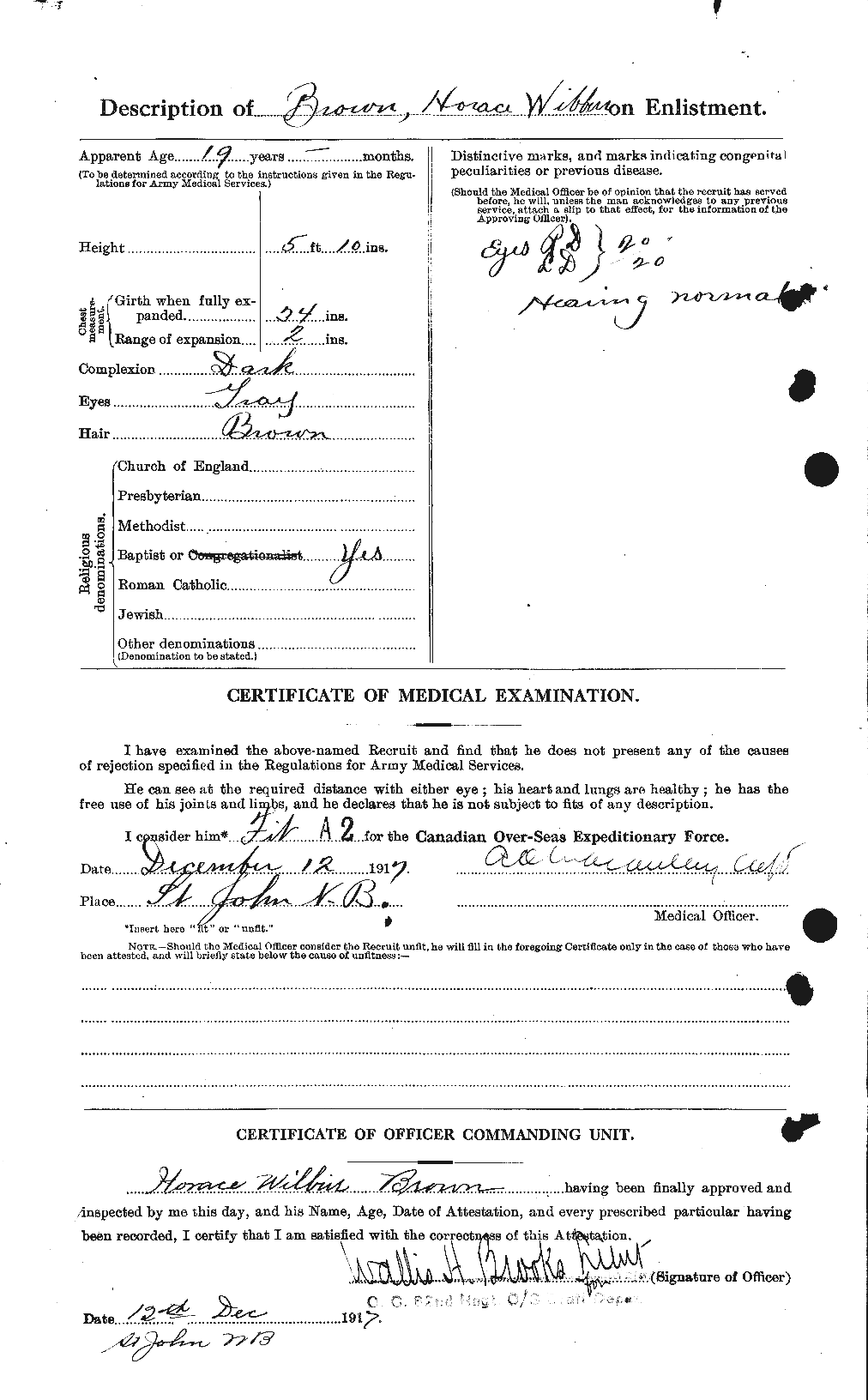 Personnel Records of the First World War - CEF 265610b