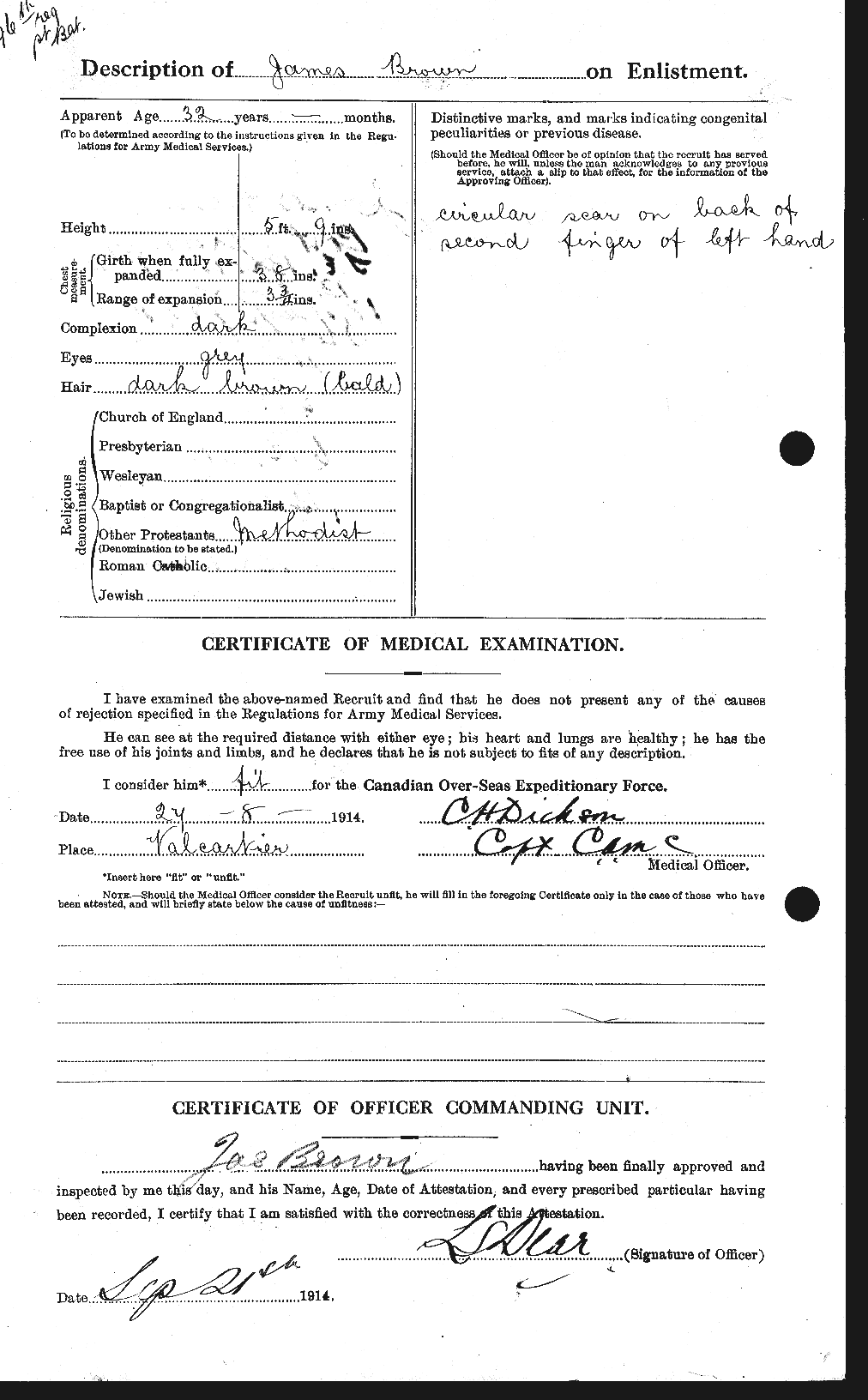 Personnel Records of the First World War - CEF 265701b
