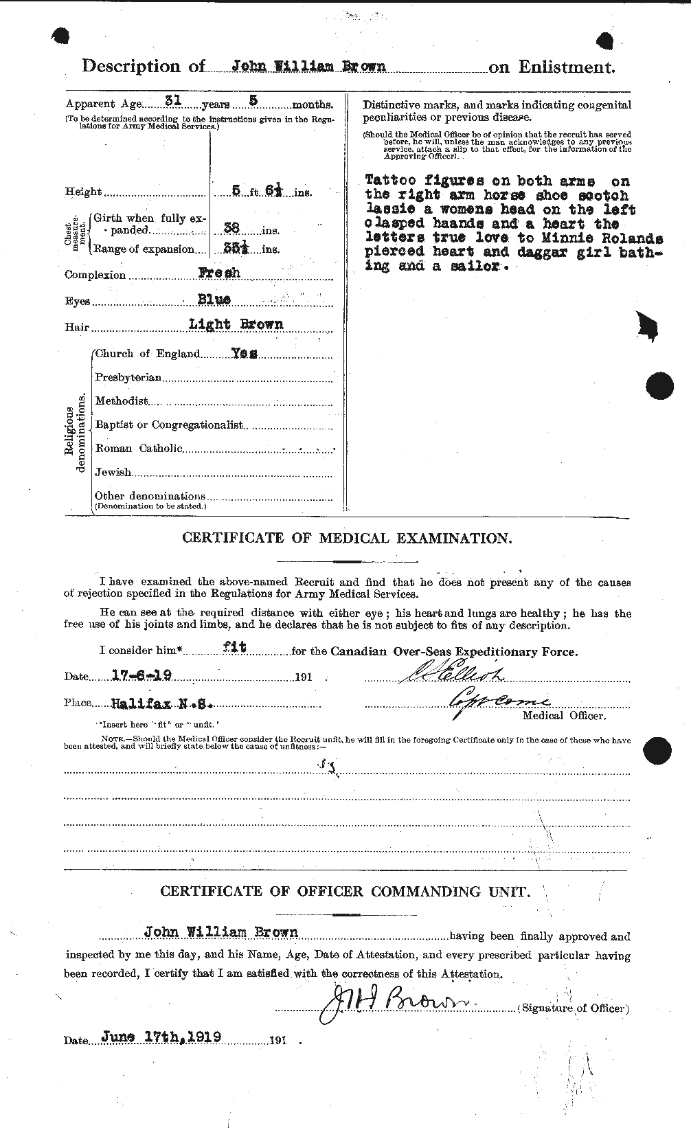 Personnel Records of the First World War - CEF 265906b
