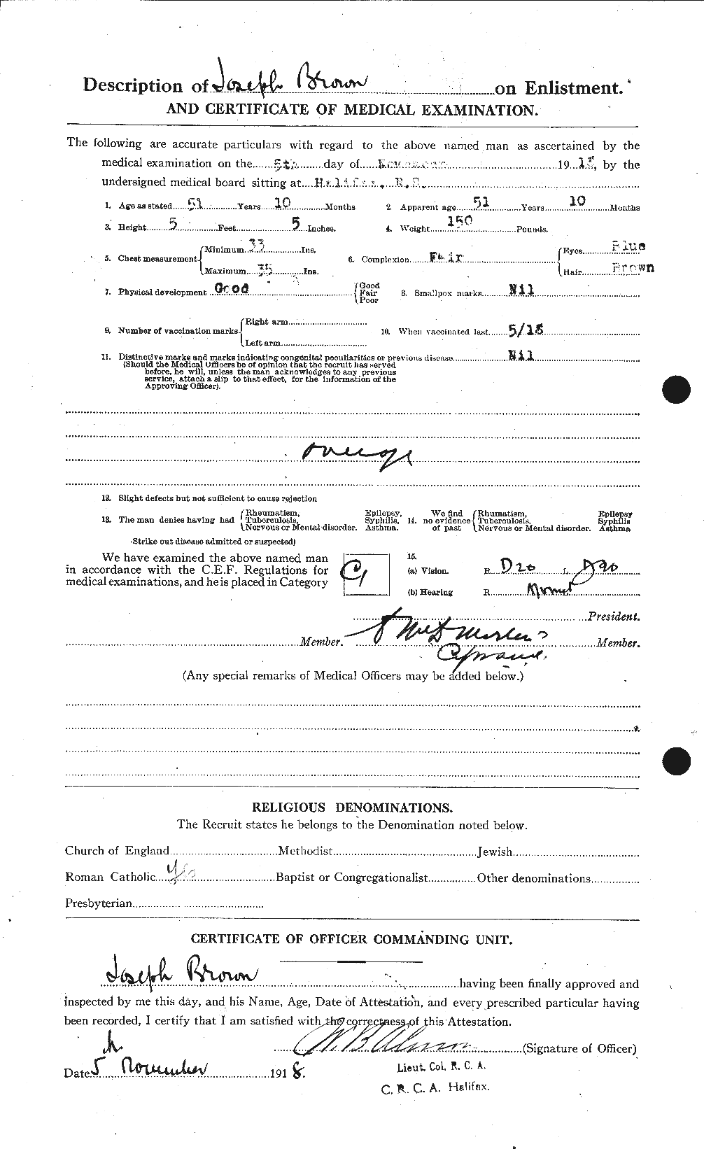 Personnel Records of the First World War - CEF 265921b