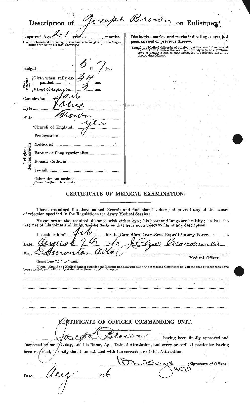 Personnel Records of the First World War - CEF 265936b