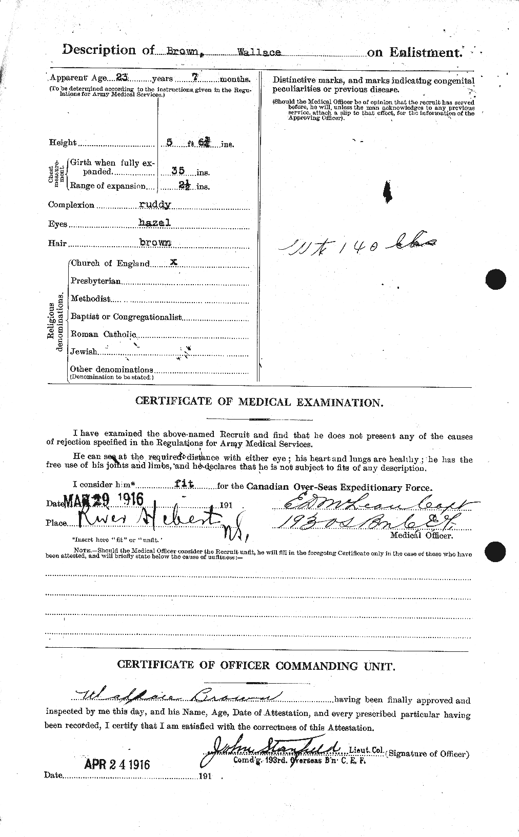 Personnel Records of the First World War - CEF 266628b