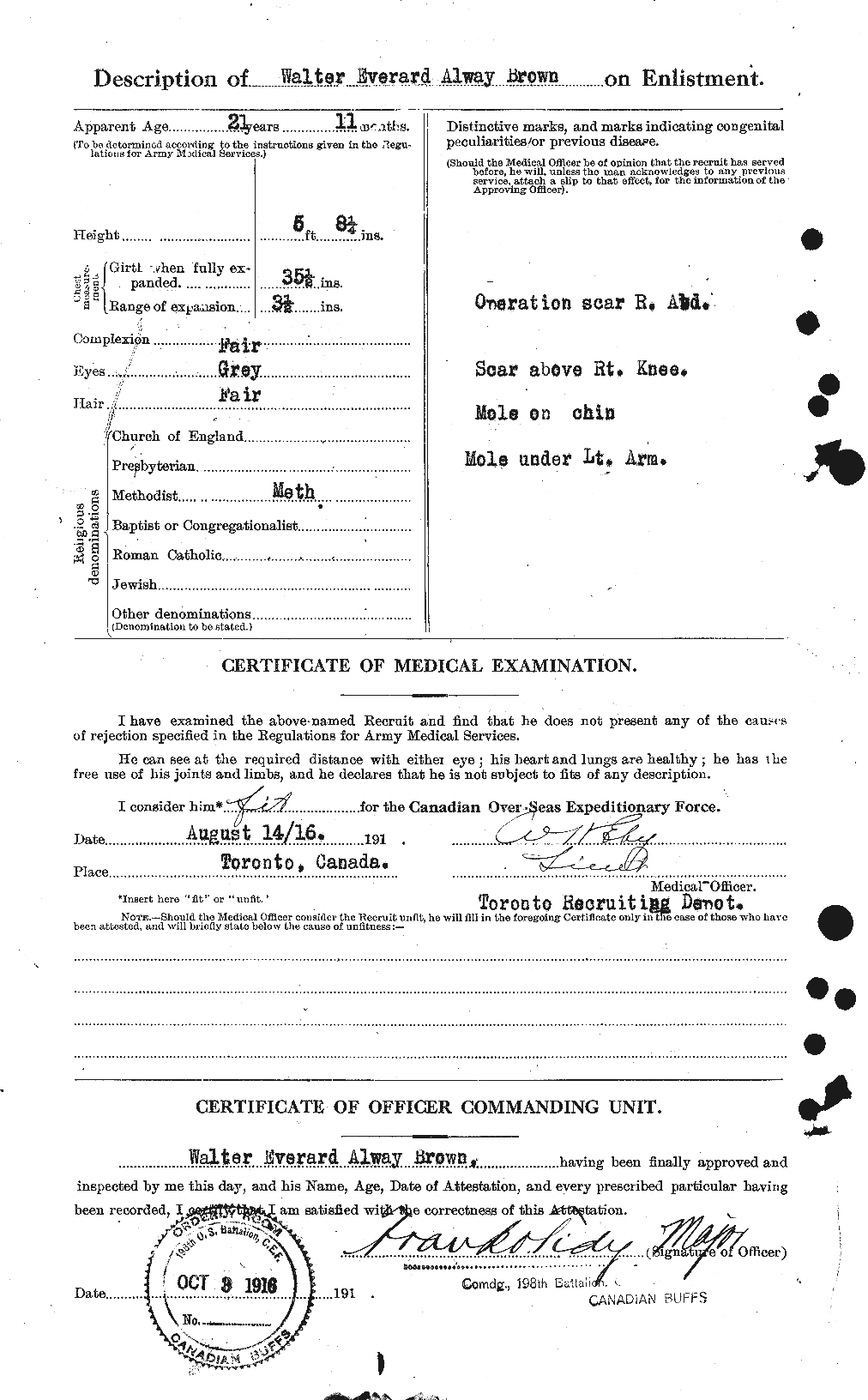 Dossiers du Personnel de la Première Guerre mondiale - CEC 266663b