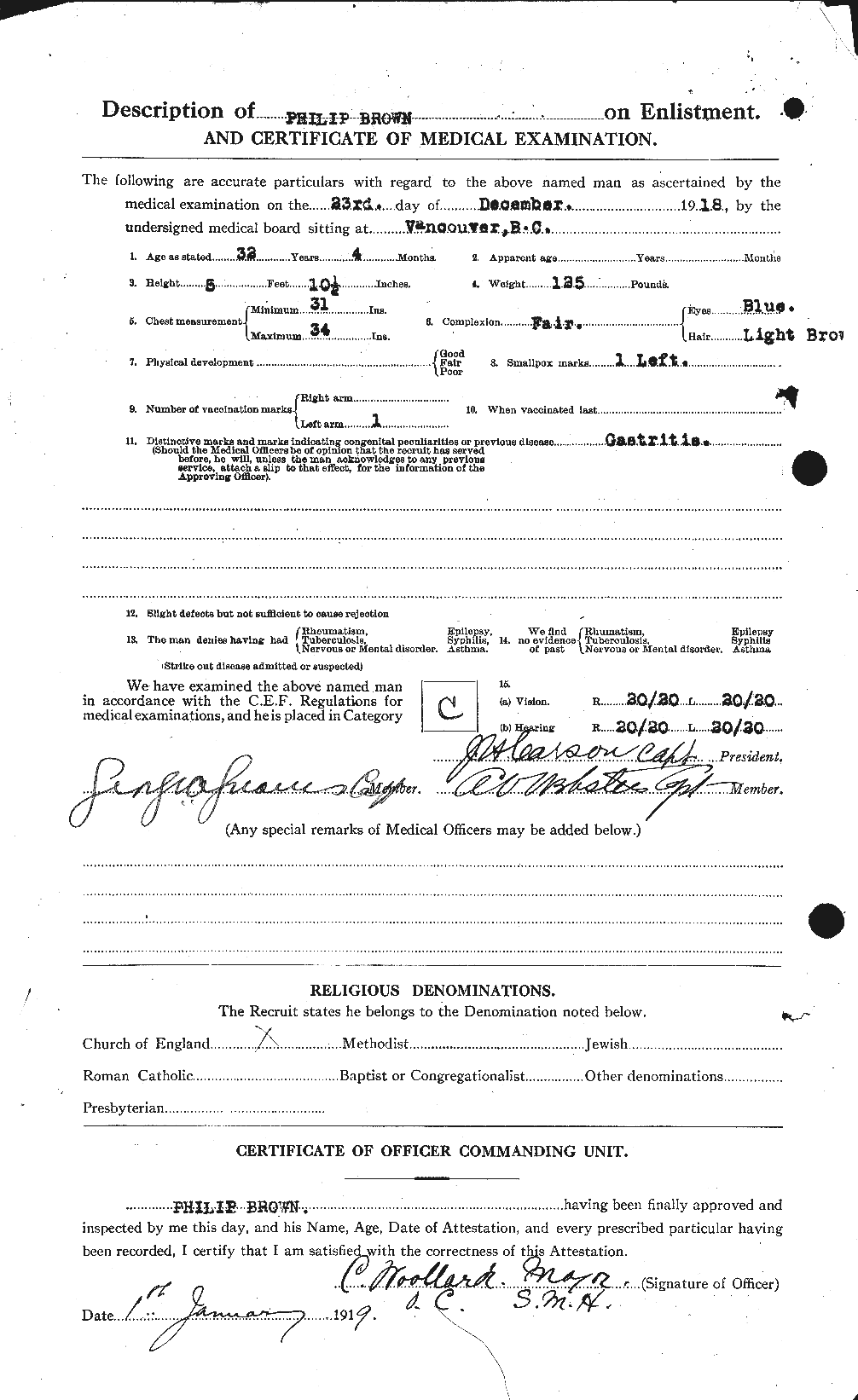 Dossiers du Personnel de la Première Guerre mondiale - CEC 267211b