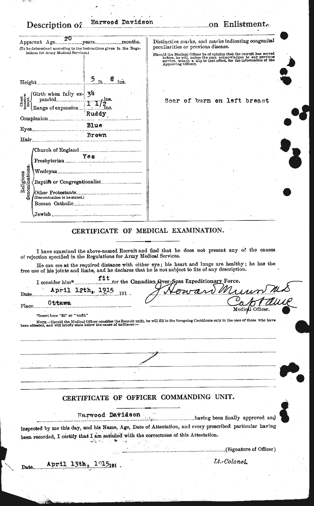 Personnel Records of the First World War - CEF 281189b
