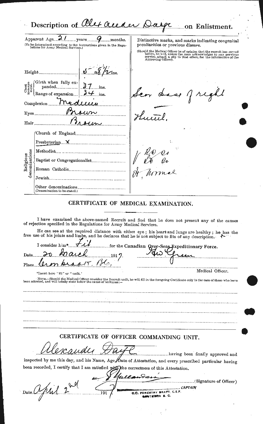 Personnel Records of the First World War - CEF 283558b
