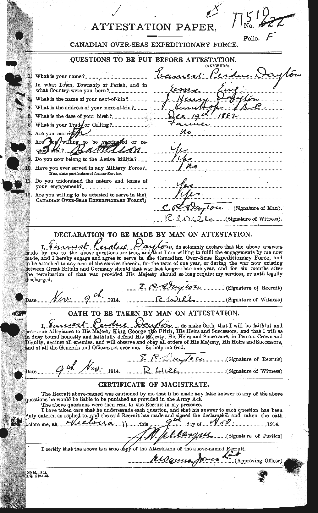 Personnel Records of the First World War - CEF 283615a