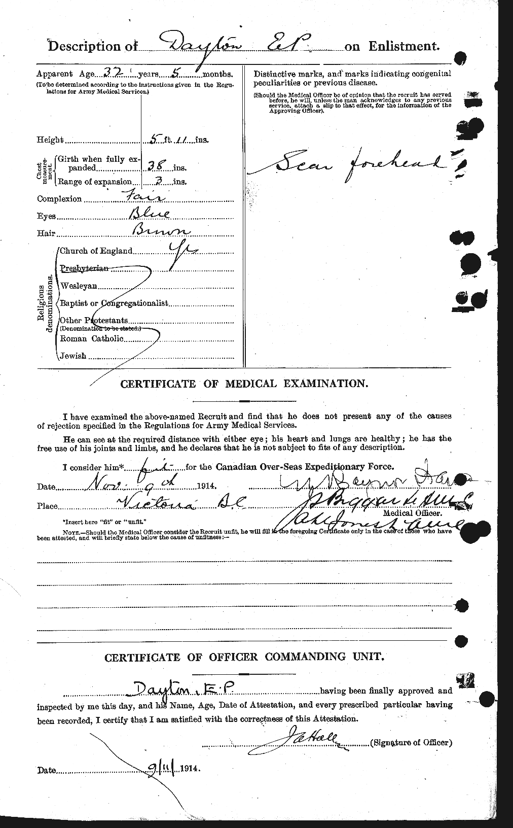 Personnel Records of the First World War - CEF 283615b