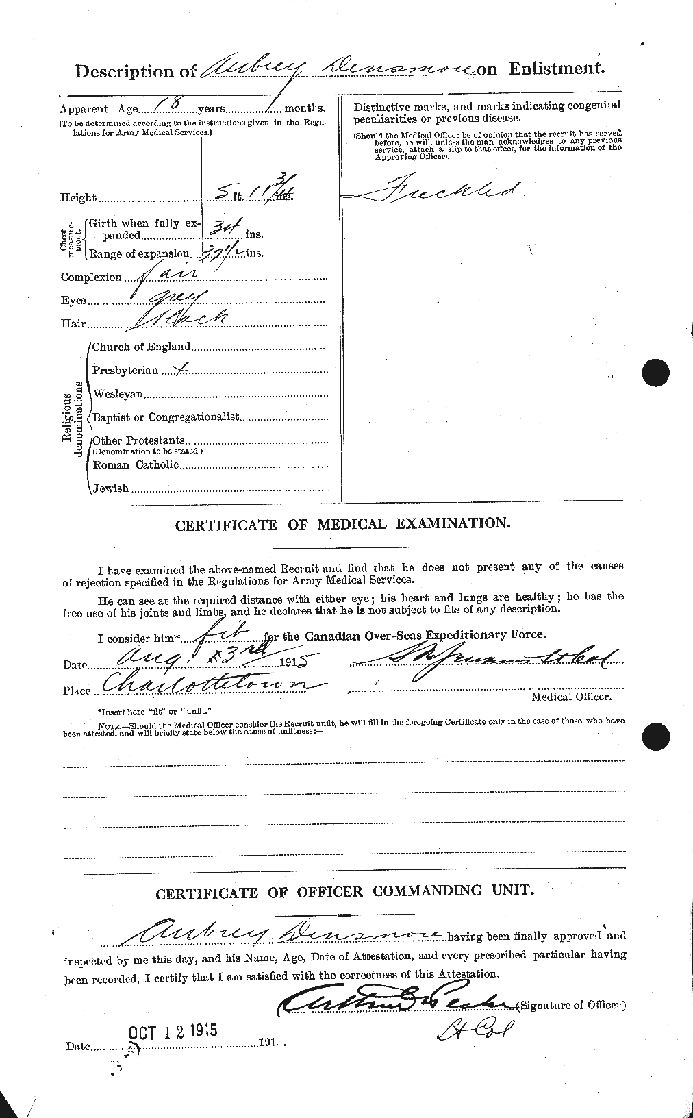 Dossiers du Personnel de la Première Guerre mondiale - CEC 286420b