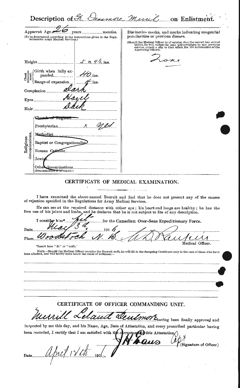 Personnel Records of the First World War - CEF 286436b