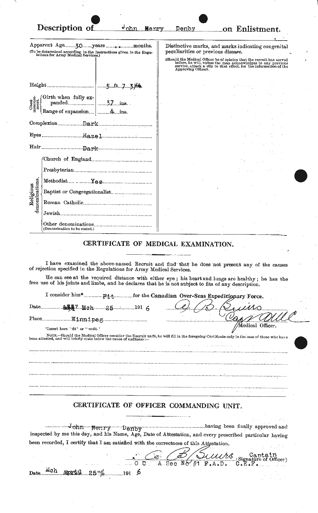 Personnel Records of the First World War - CEF 287846b