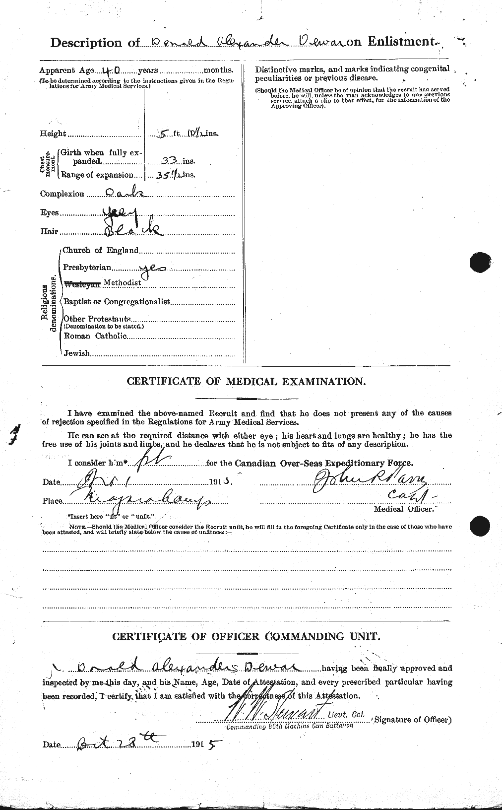 Personnel Records of the First World War - CEF 288591b