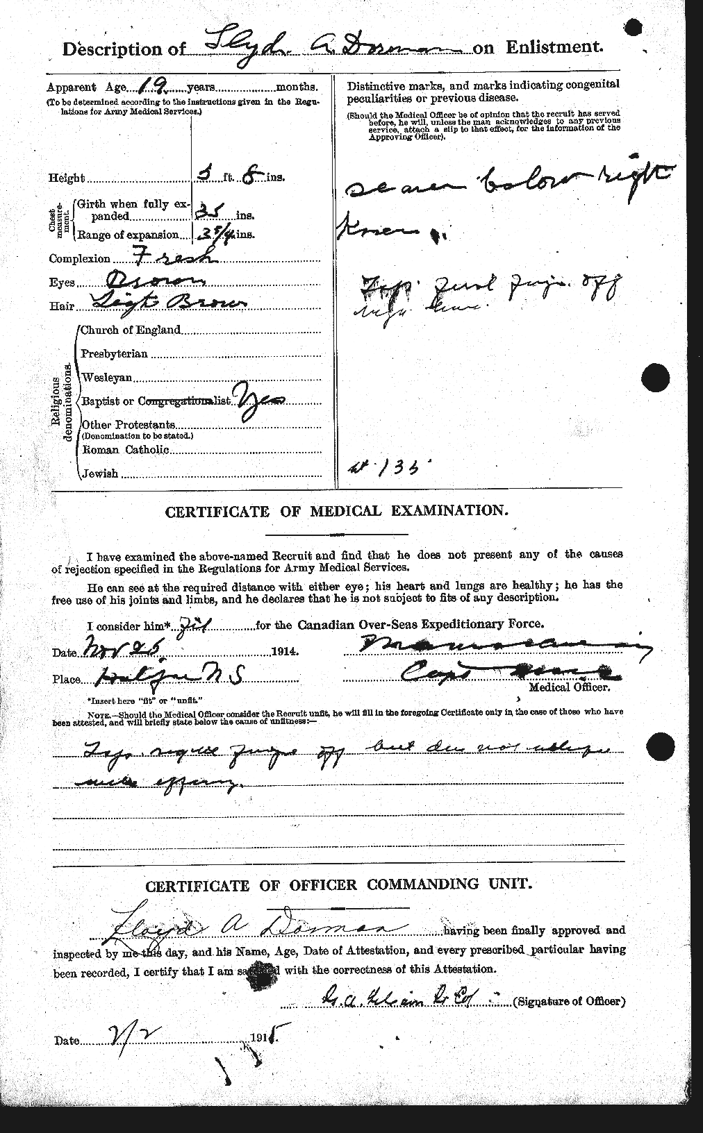 Personnel Records of the First World War - CEF 291165b