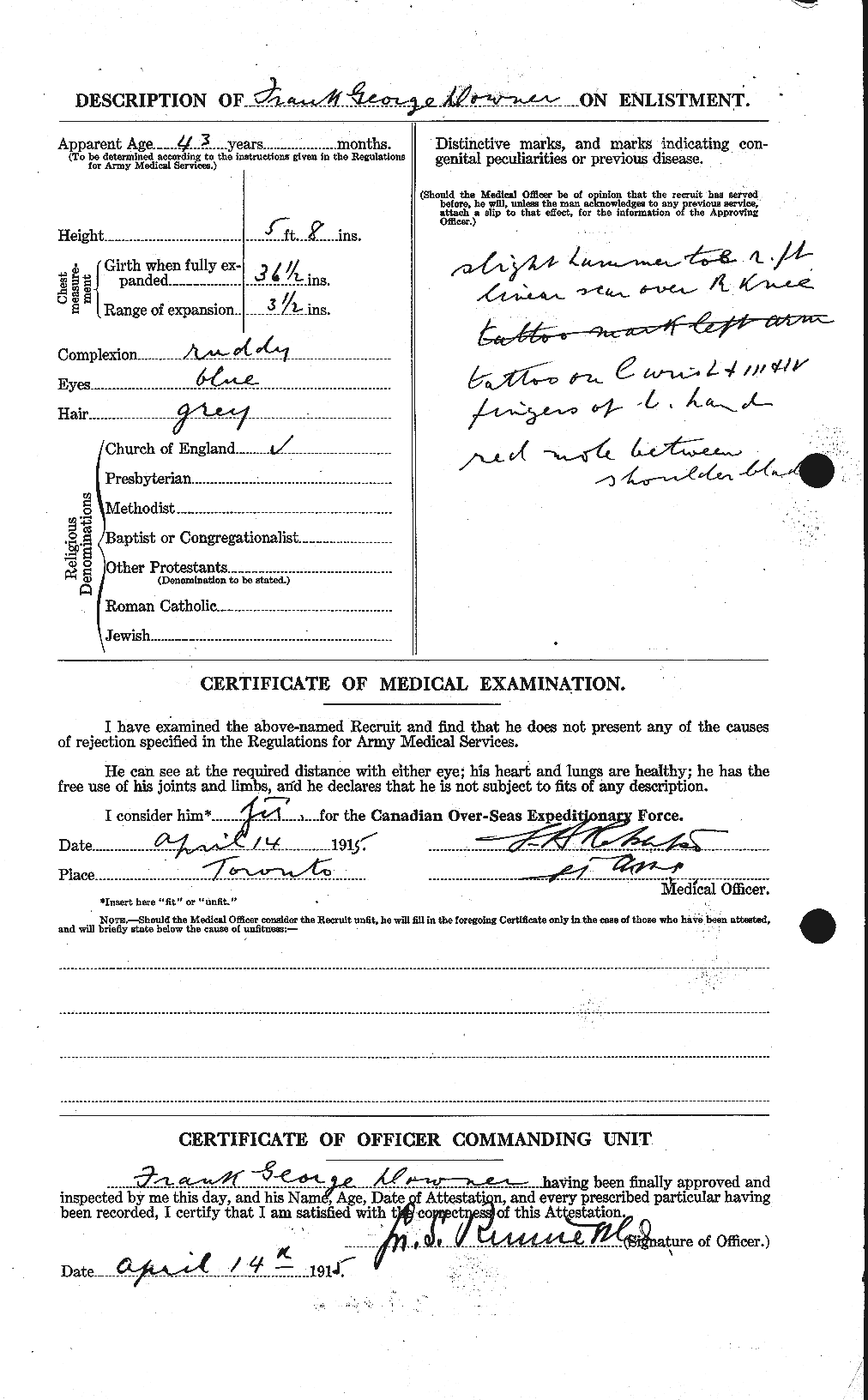 Personnel Records of the First World War - CEF 301094b