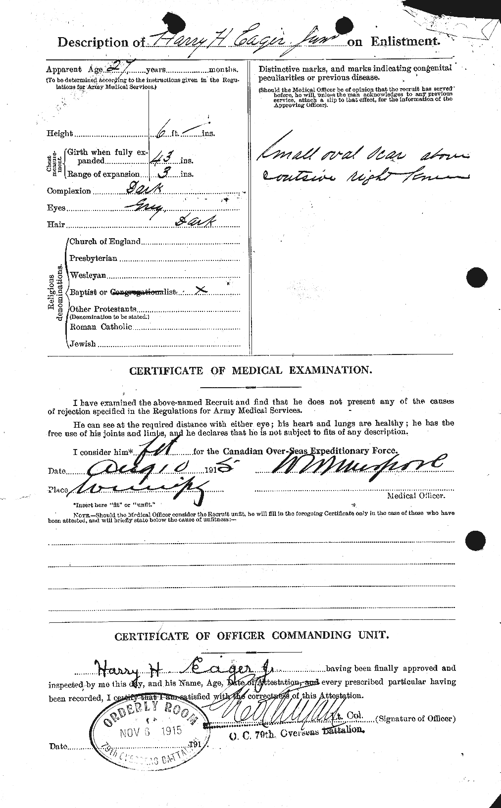 Personnel Records of the First World War - CEF 308812b