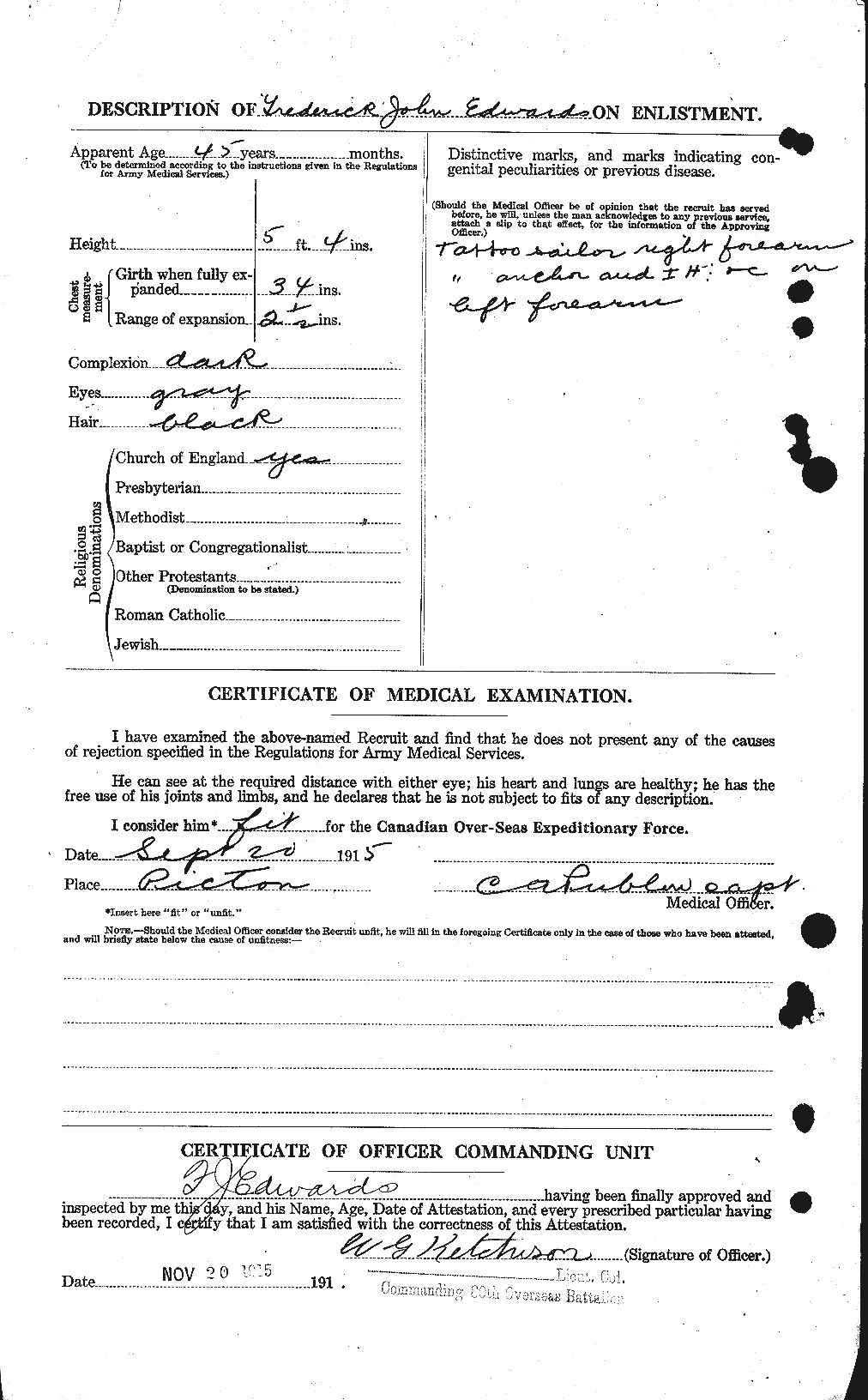 Personnel Records of the First World War - CEF 309076b