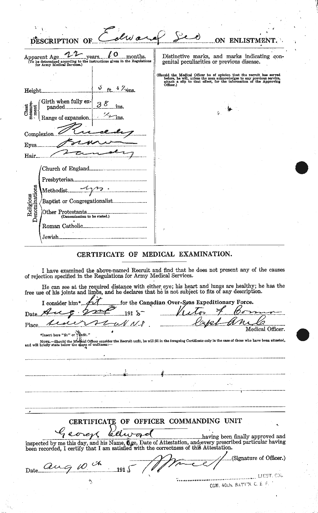 Personnel Records of the First World War - CEF 309096b