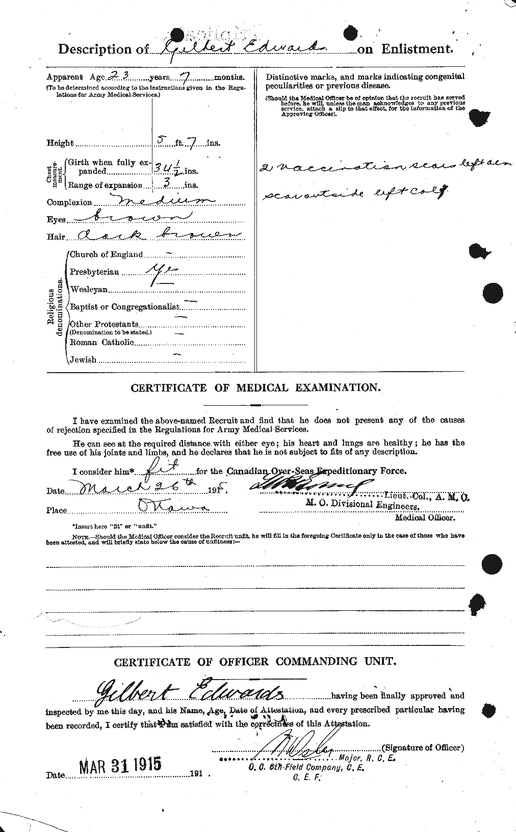 Personnel Records of the First World War - CEF 309702b