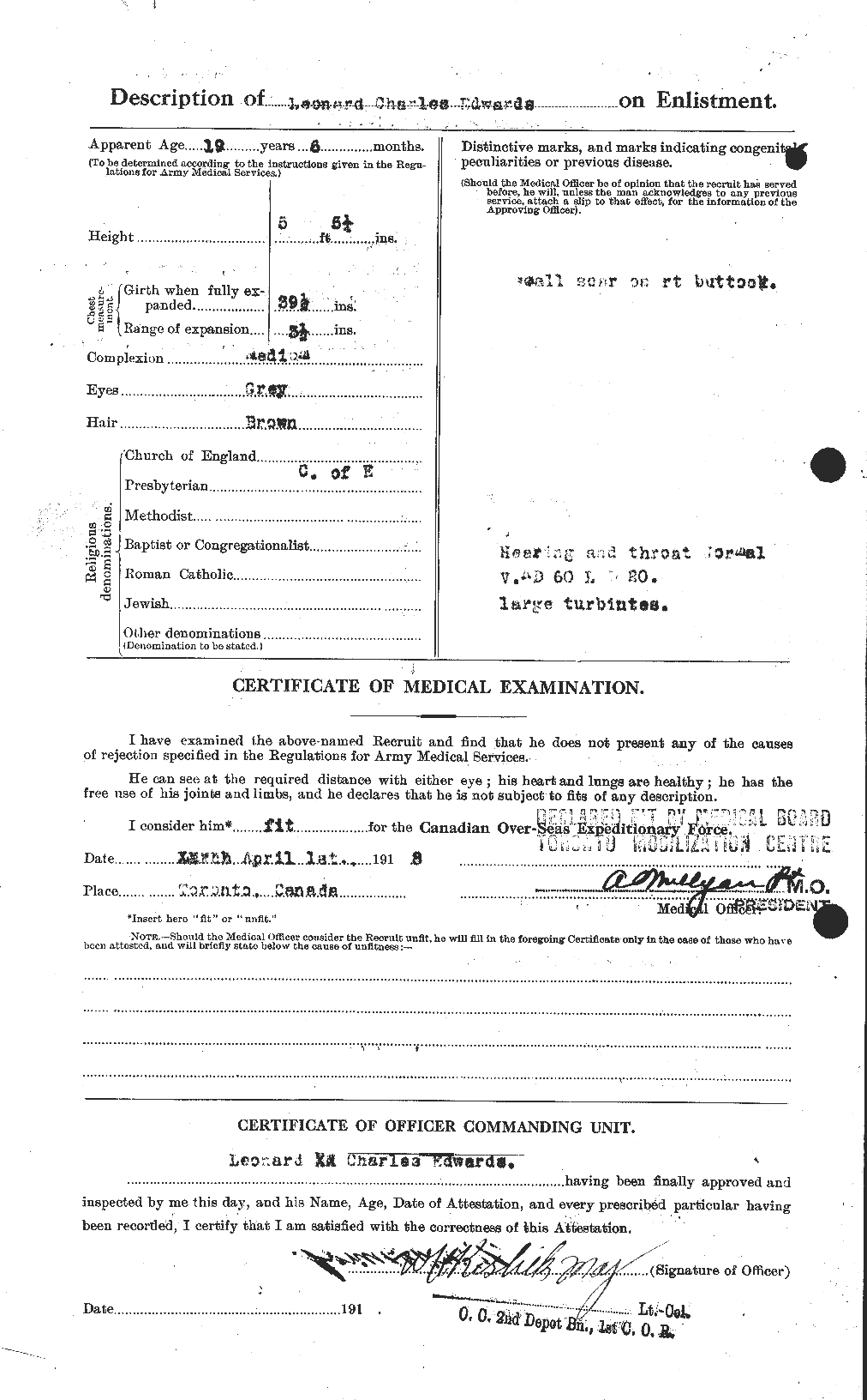 Personnel Records of the First World War - CEF 310196b