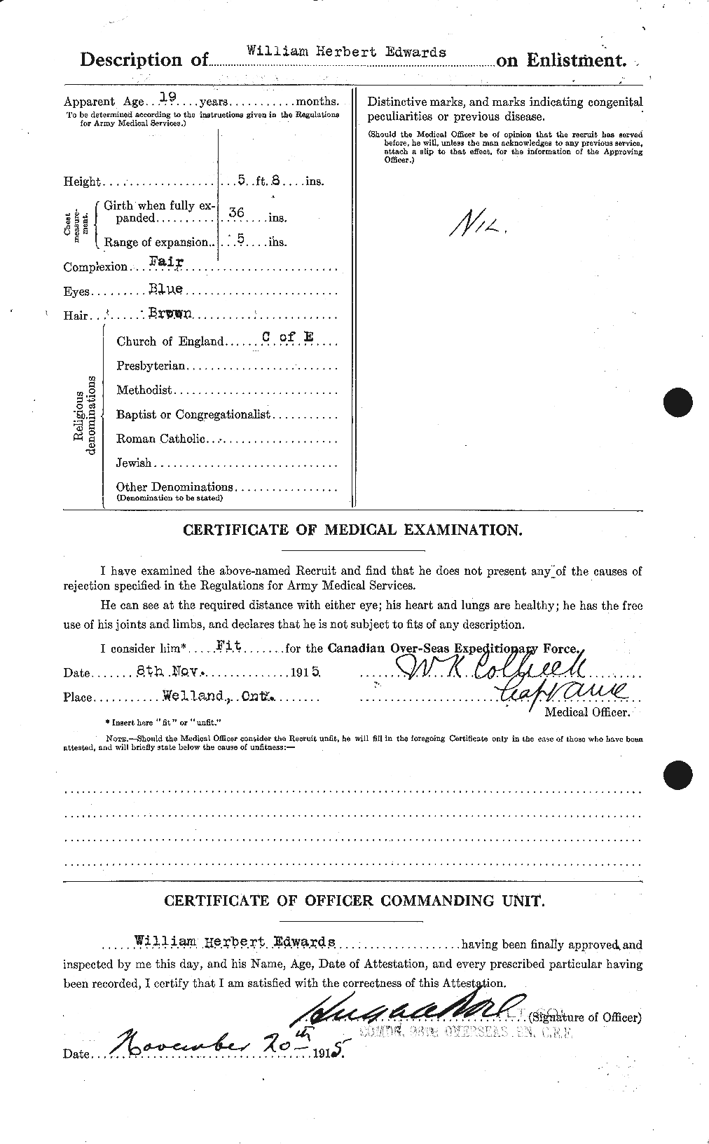 Personnel Records of the First World War - CEF 310436b
