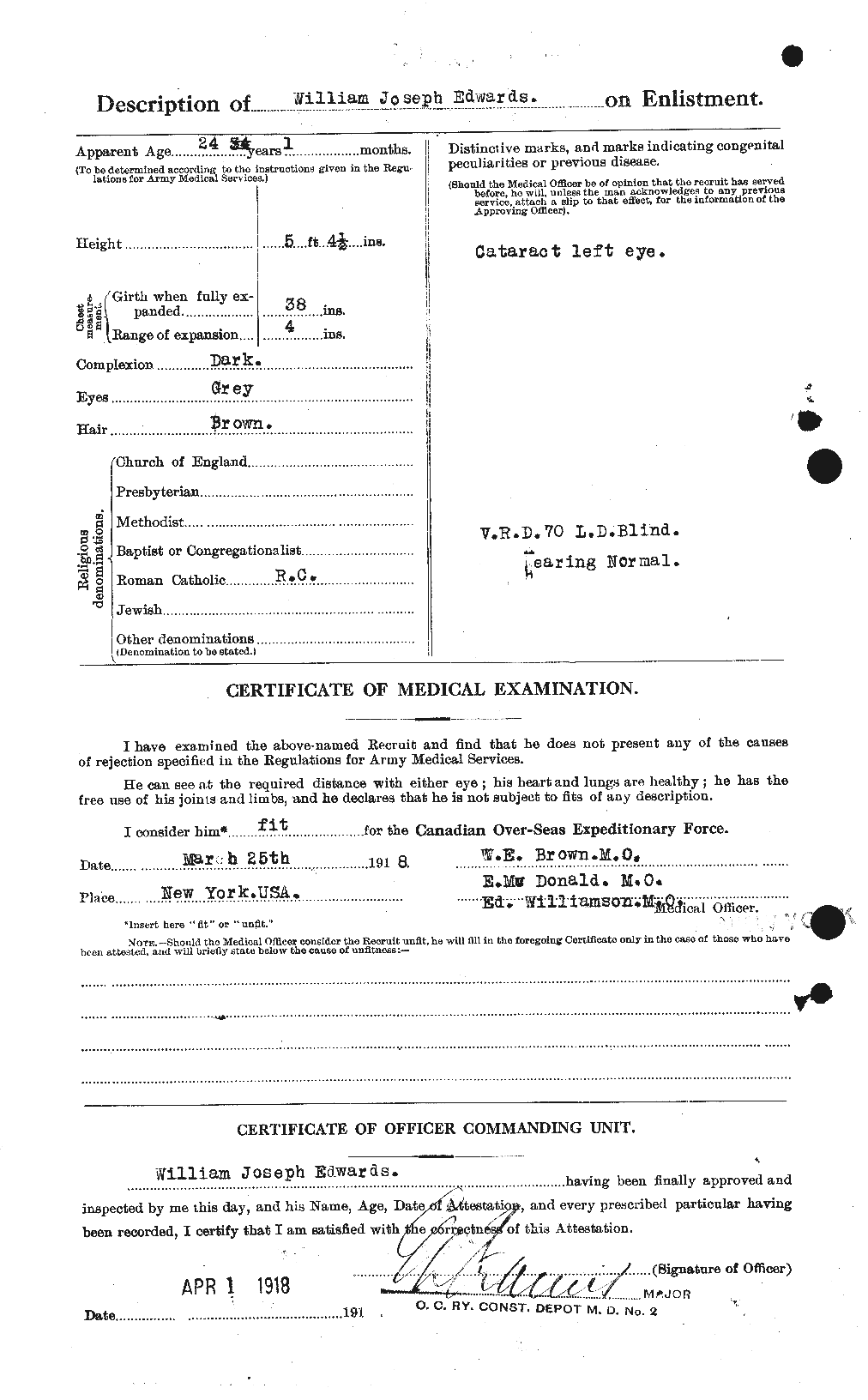 Personnel Records of the First World War - CEF 311928b