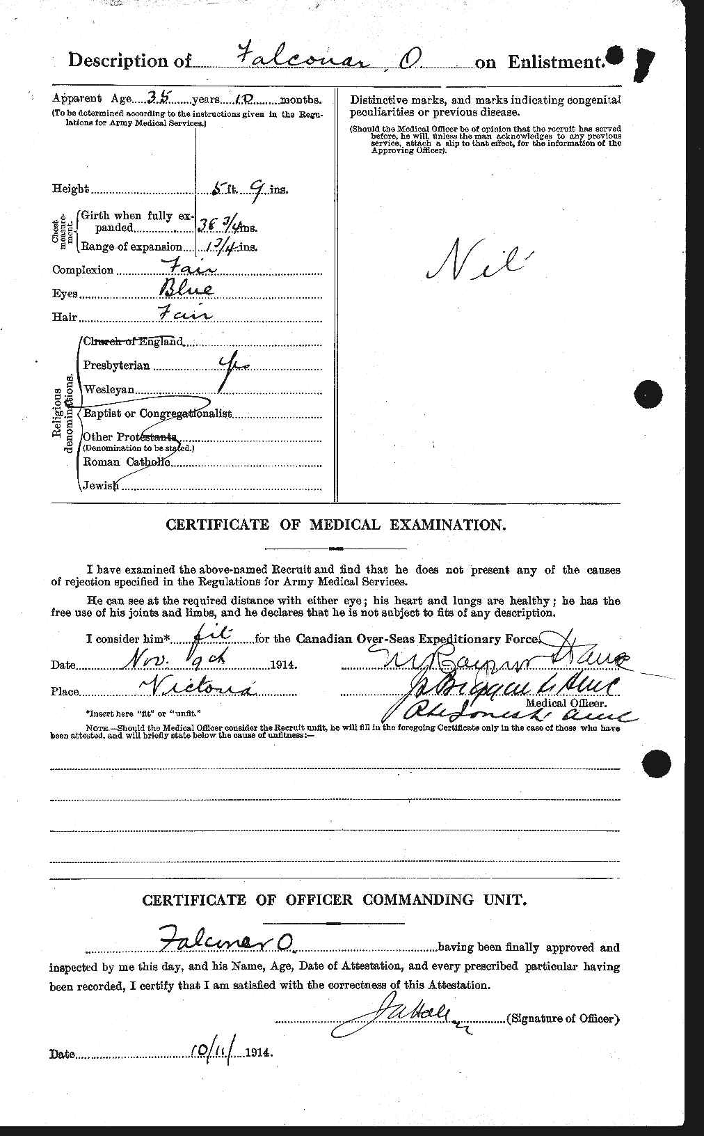 Personnel Records of the First World War - CEF 316999b