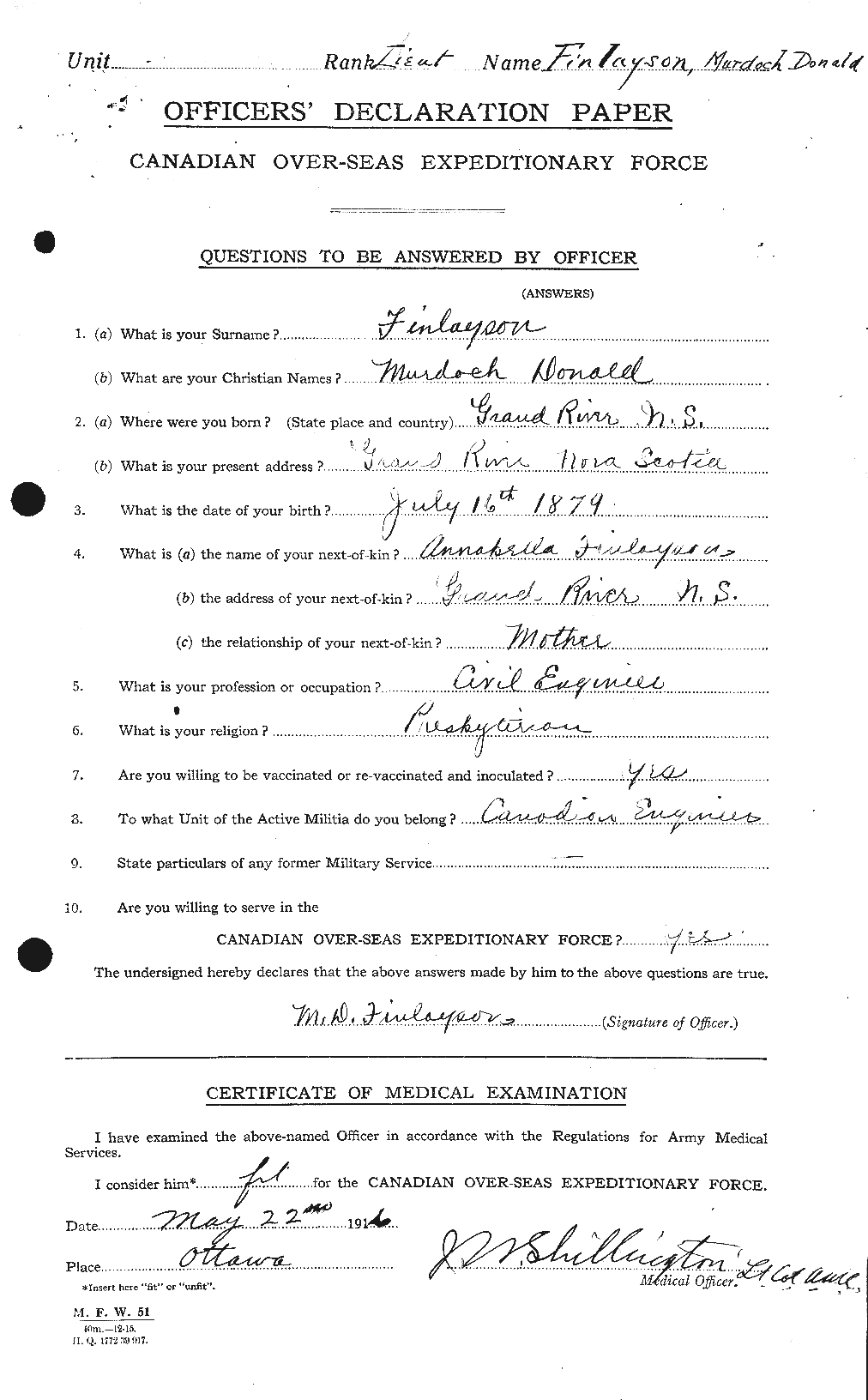 Personnel Records of the First World War - CEF 324192a