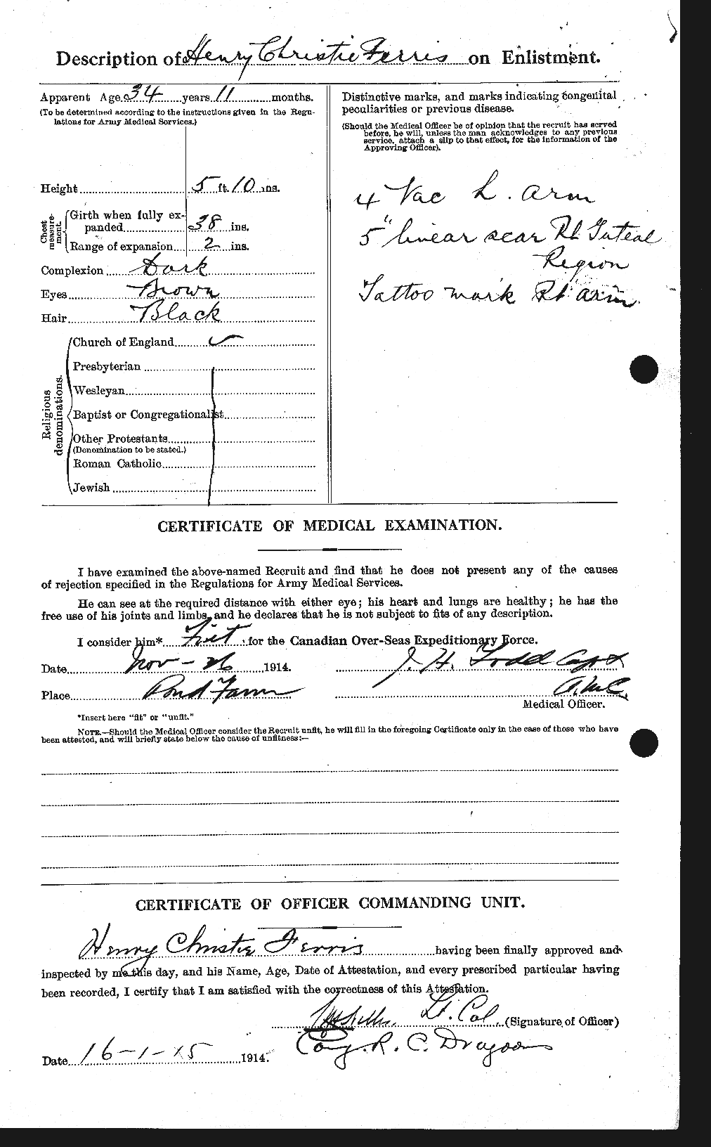 Personnel Records of the First World War - CEF 325200b