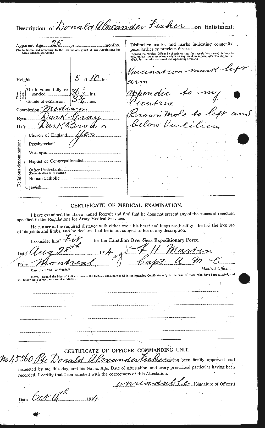 Personnel Records of the First World War - CEF 325350b