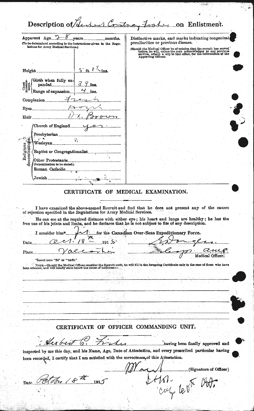 Personnel Records of the First World War - CEF 325994b