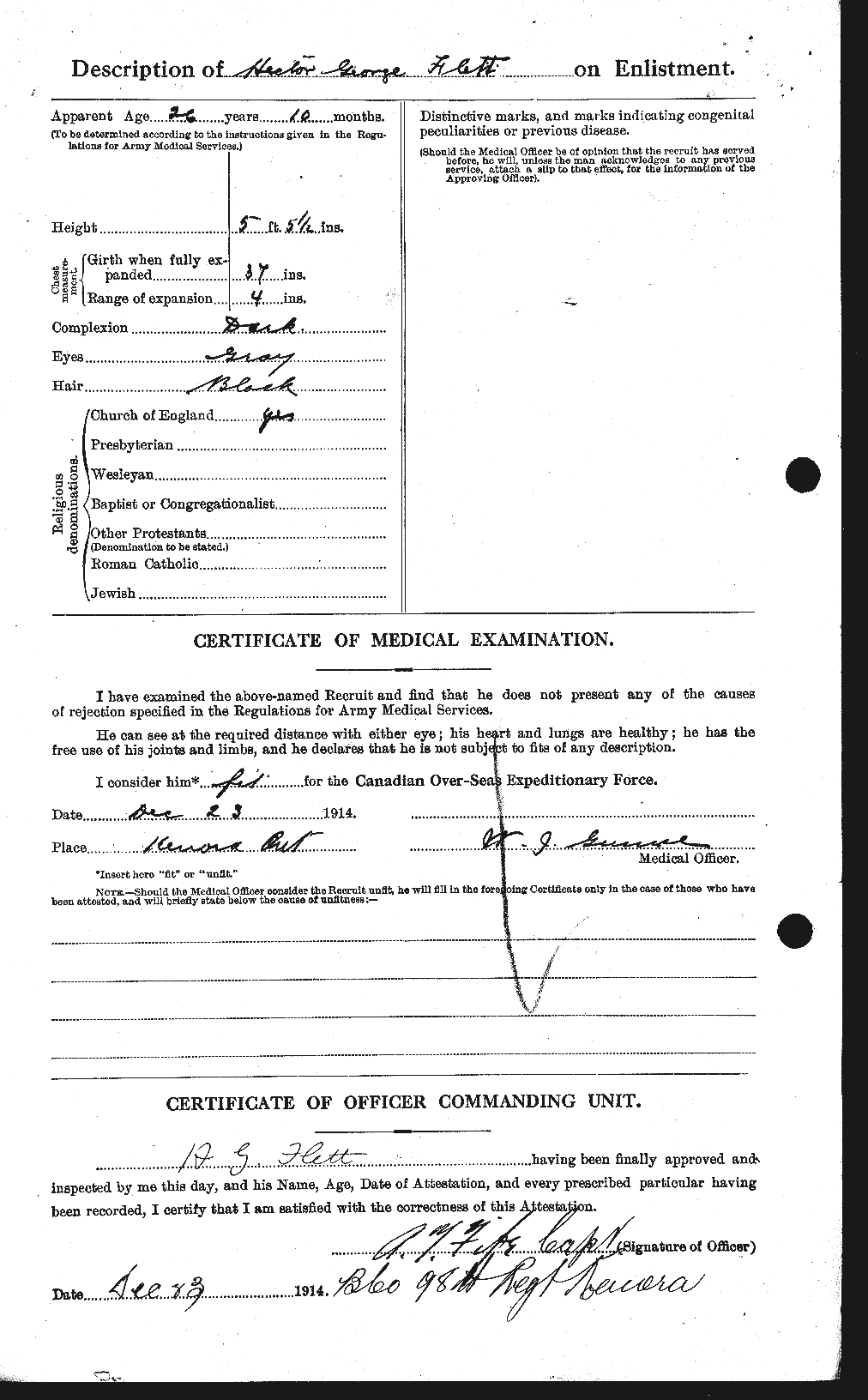 Personnel Records of the First World War - CEF 329786b