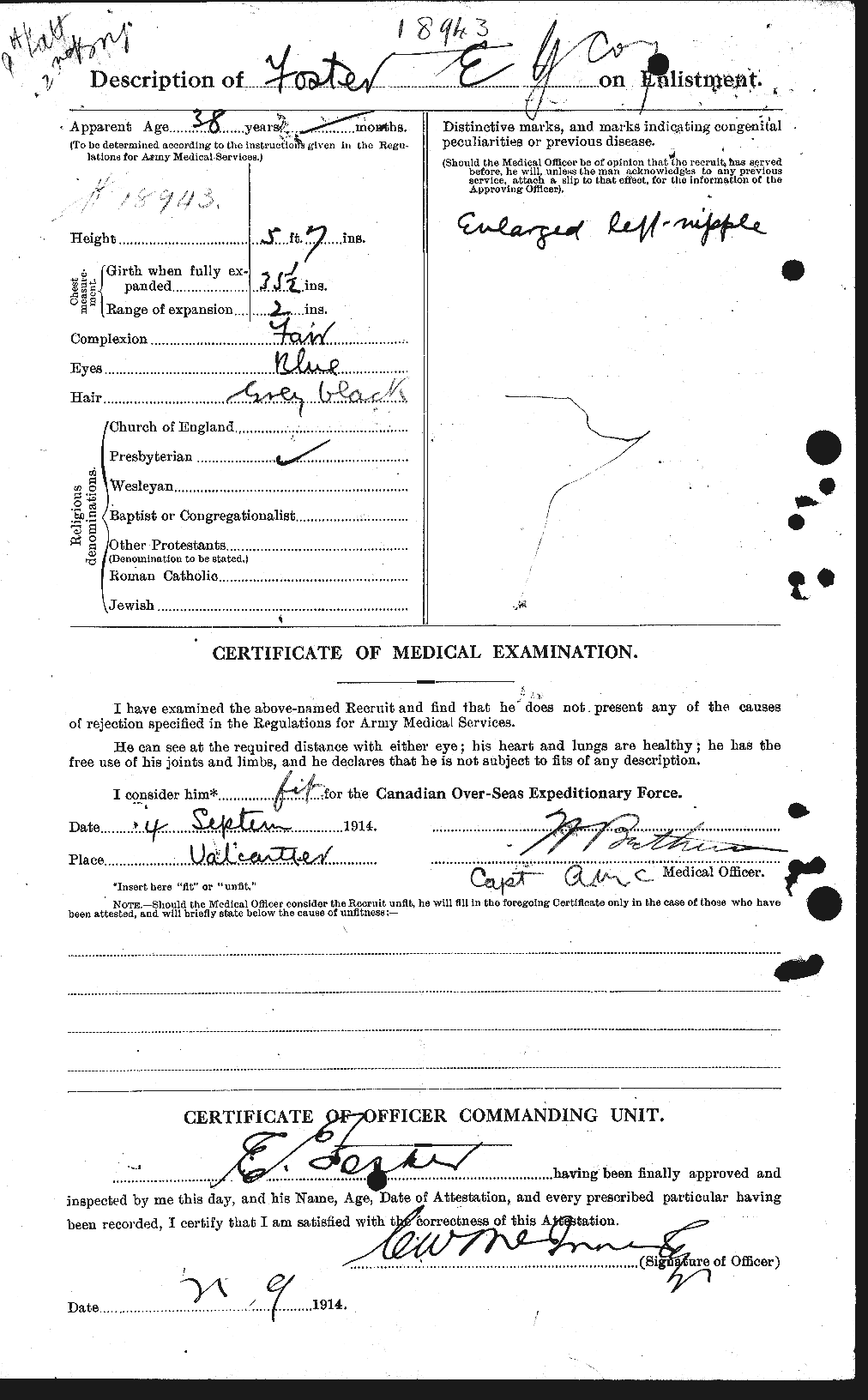 Personnel Records of the First World War - CEF 330600b