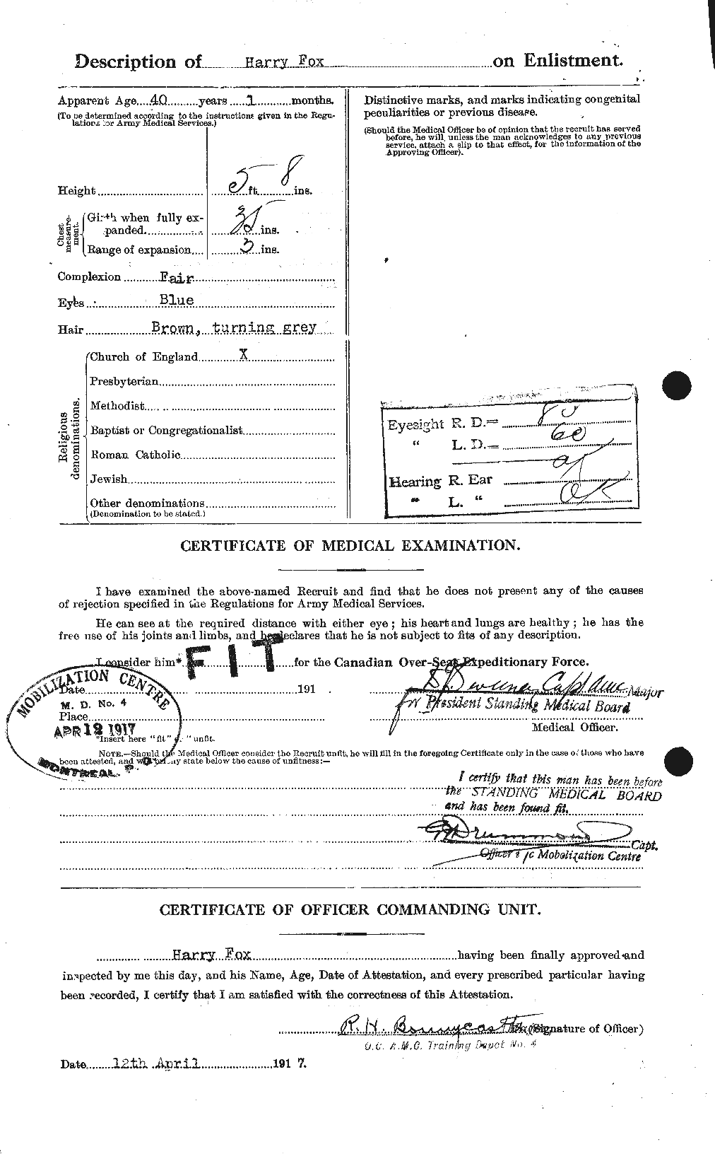 Personnel Records of the First World War - CEF 332509b