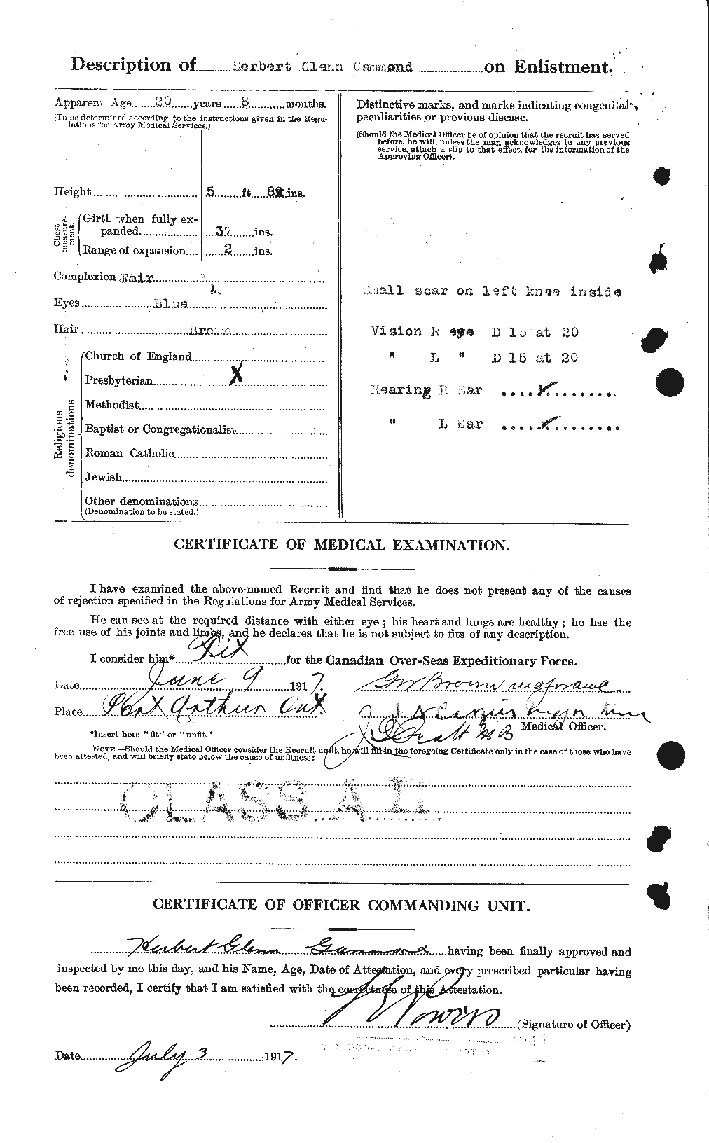 Personnel Records of the First World War - CEF 343090b